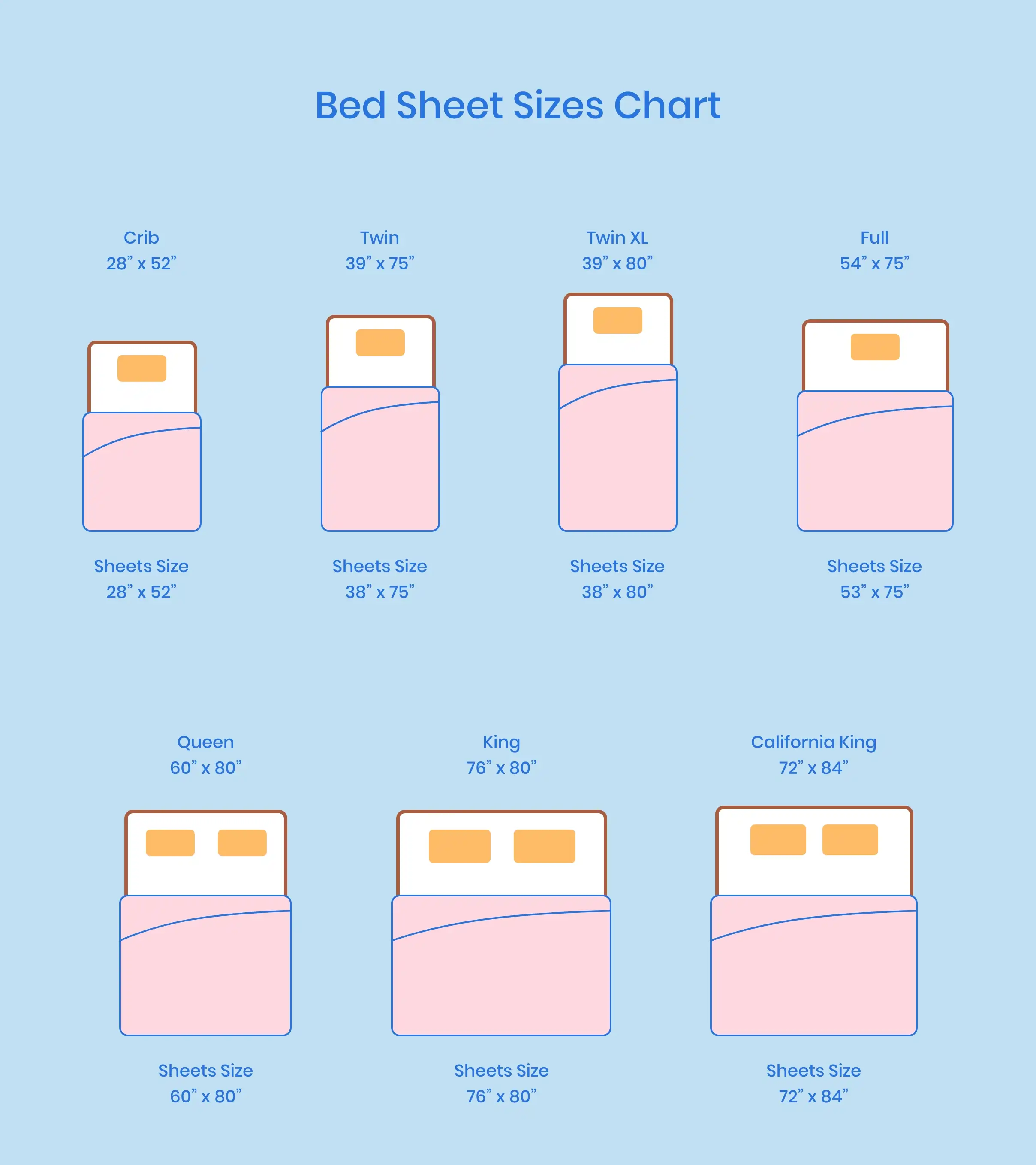 Bed Sheets size guide