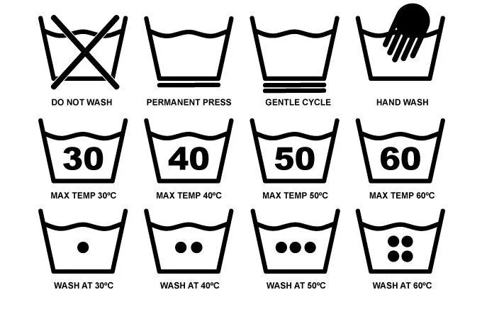 Care Washing instructions explanation