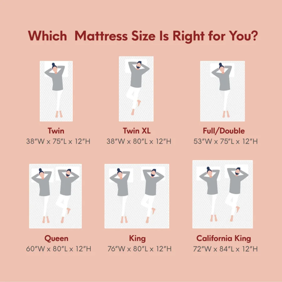 Douglas Summit mattress sizes