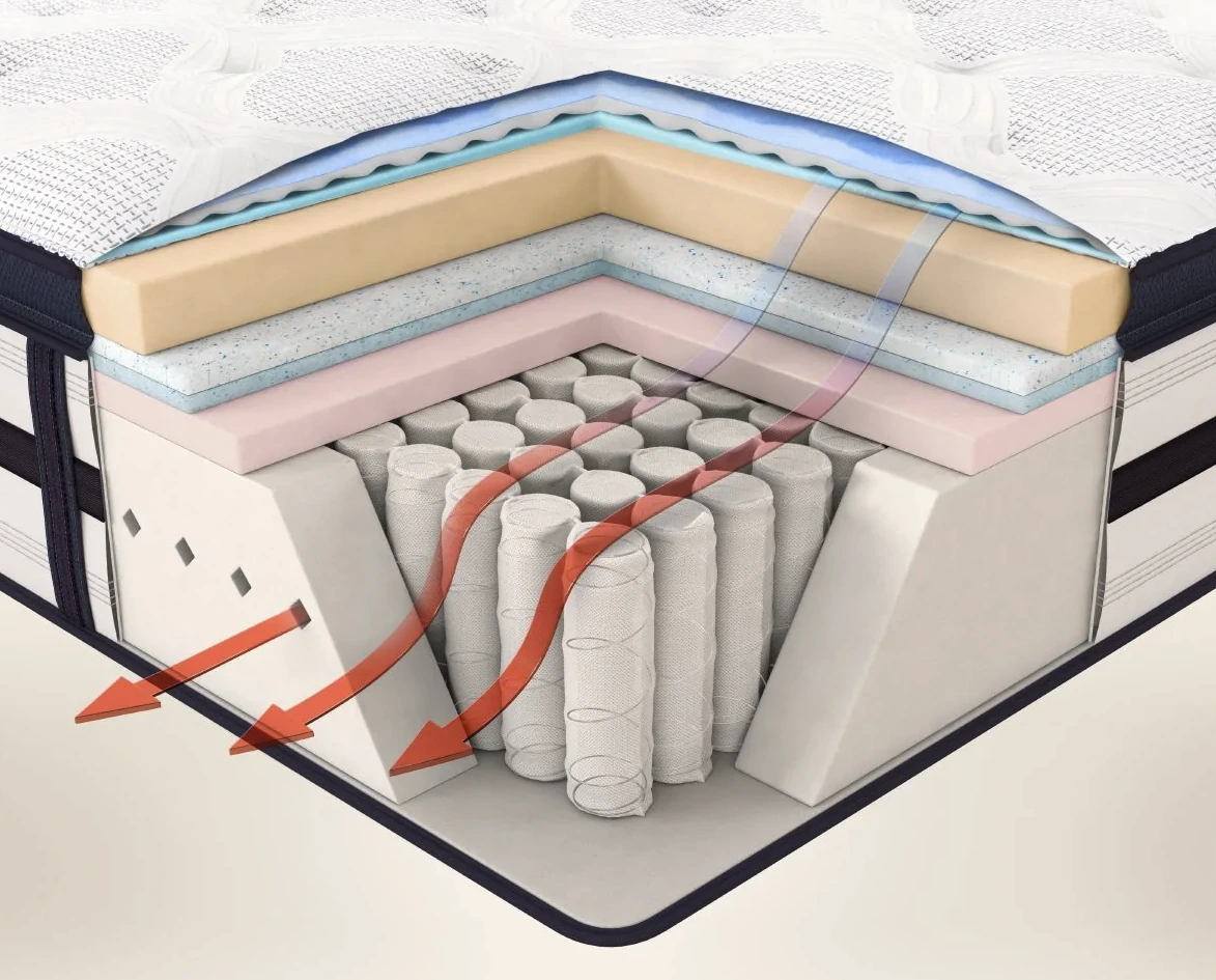 four seasons mattress taken apart to show the inner layers in the sleepiverse testing studio