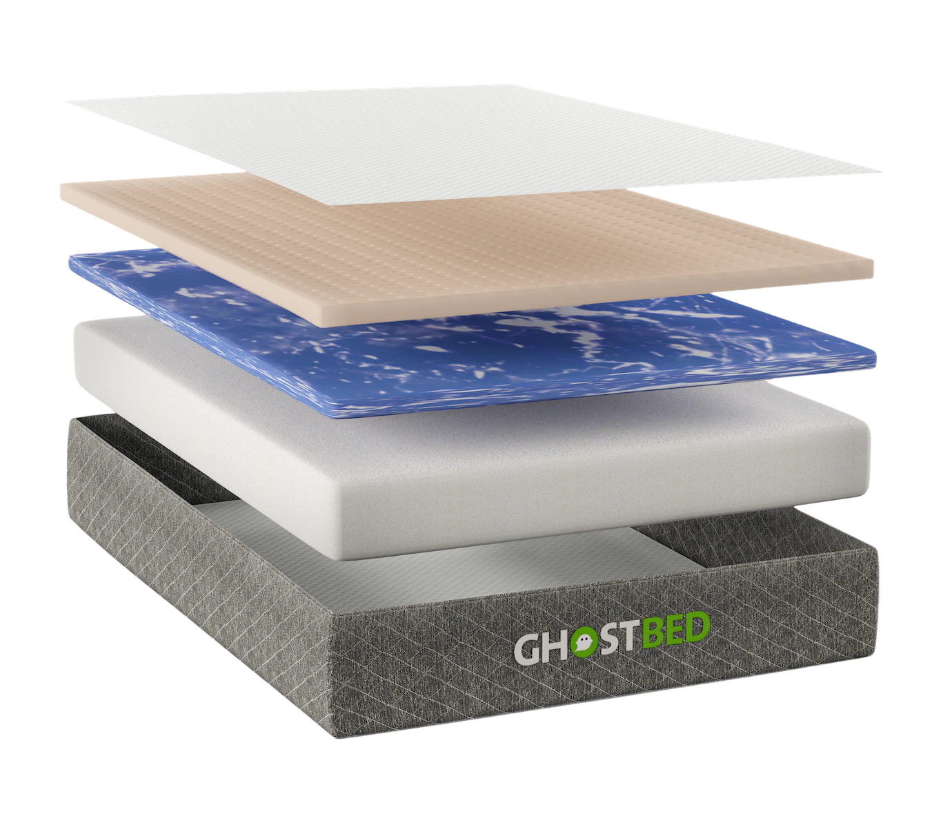 showing GhostBed layers