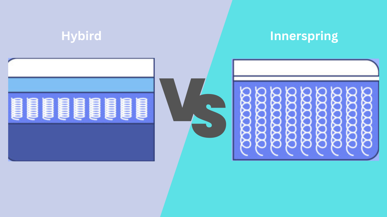 Innerspring vs Hybrid Mattresses