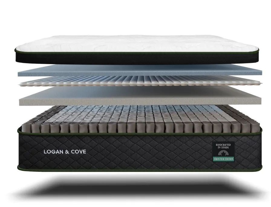 Logan & Cove Frontier mattress layers