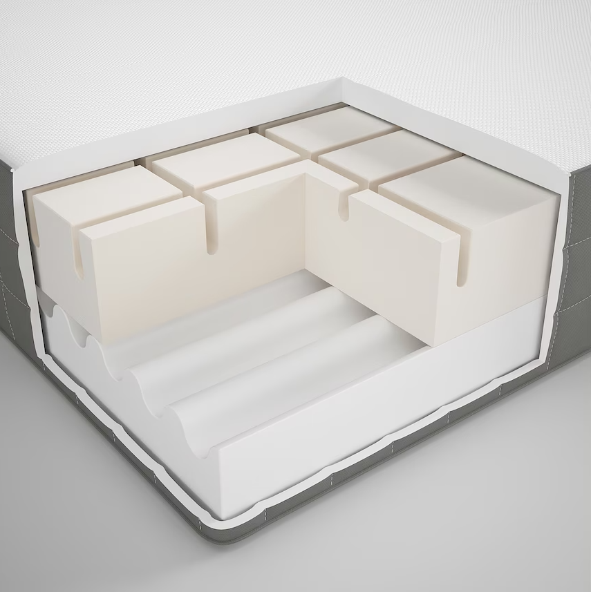 showing Morgedal Mattress layers