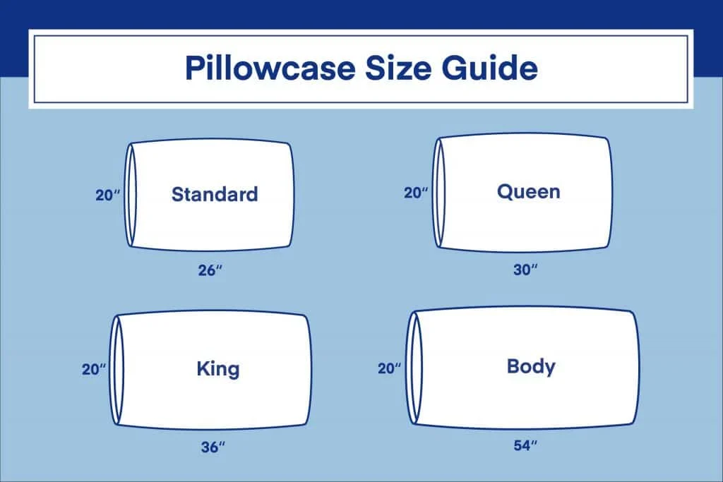 Pillowcase Size Guide