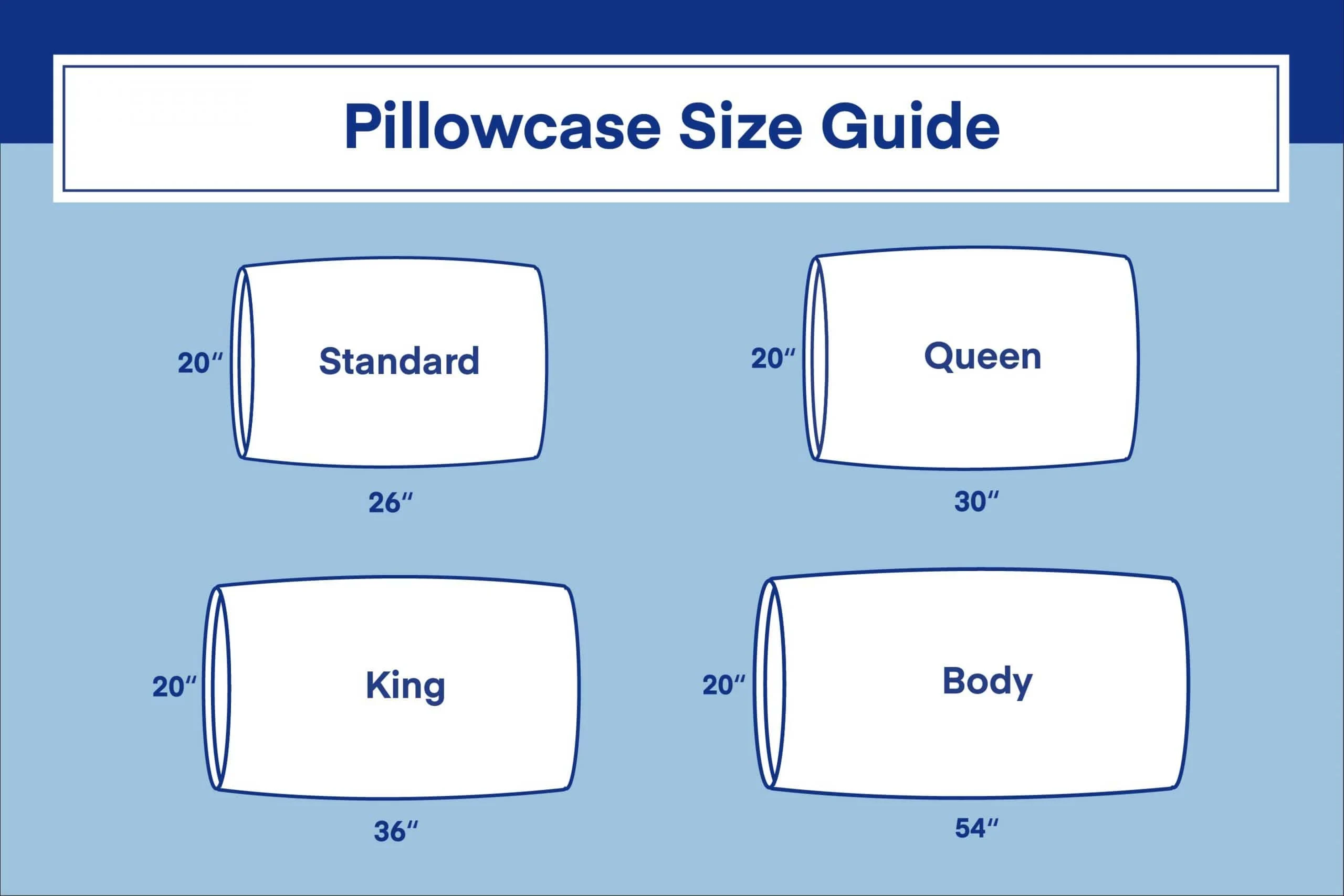 Pillowcase sizes guide