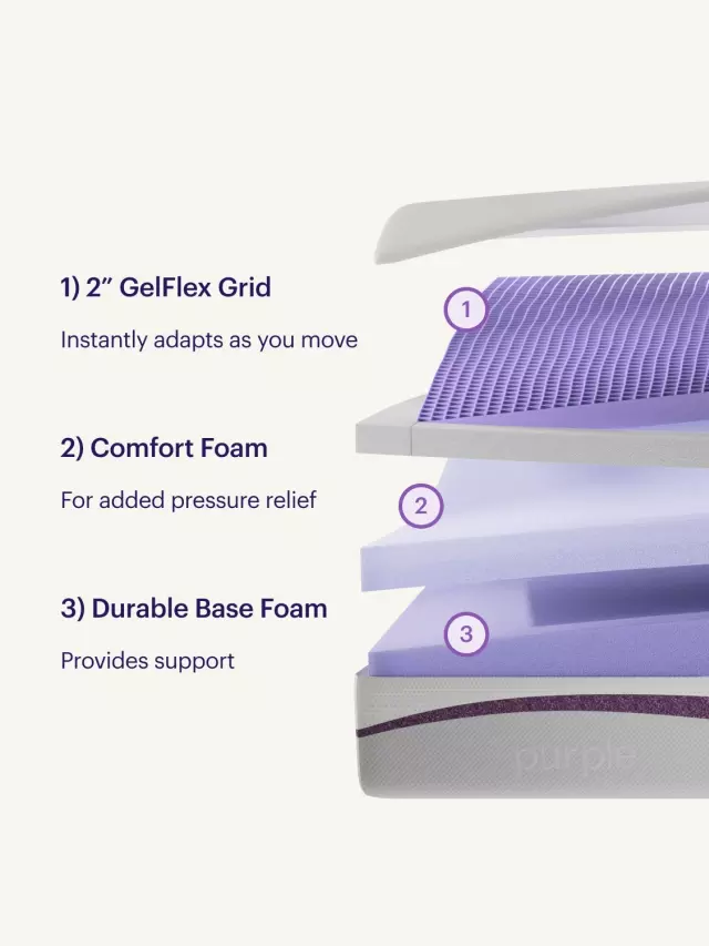 Purple mattress layers