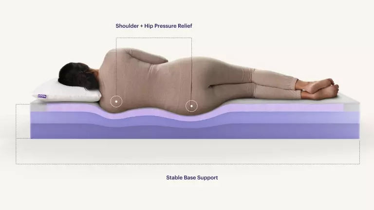 reviewer side sleeping on the Purple mattress