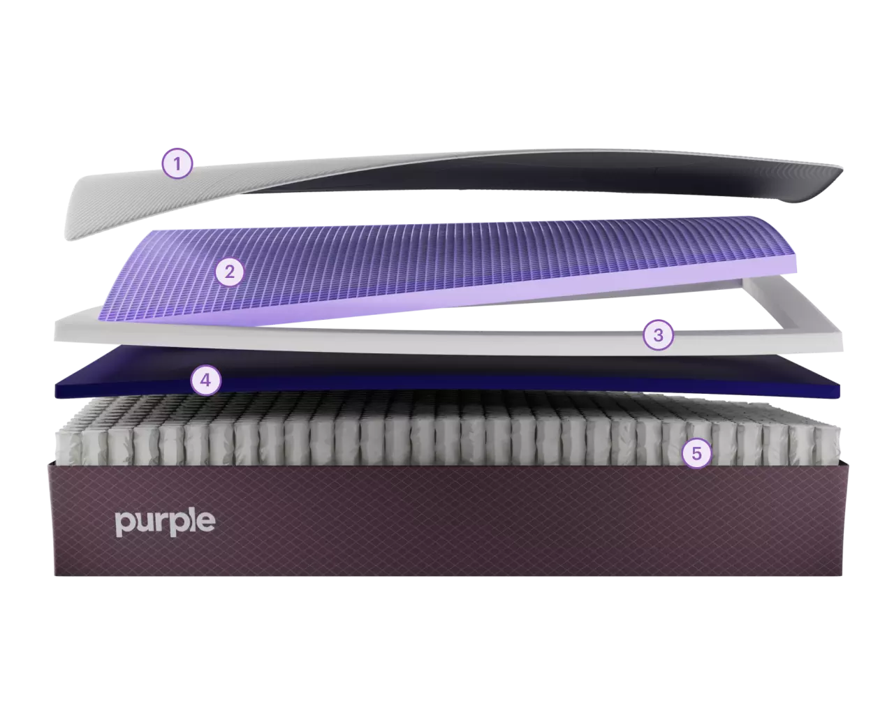 Purple Restore mattress layers