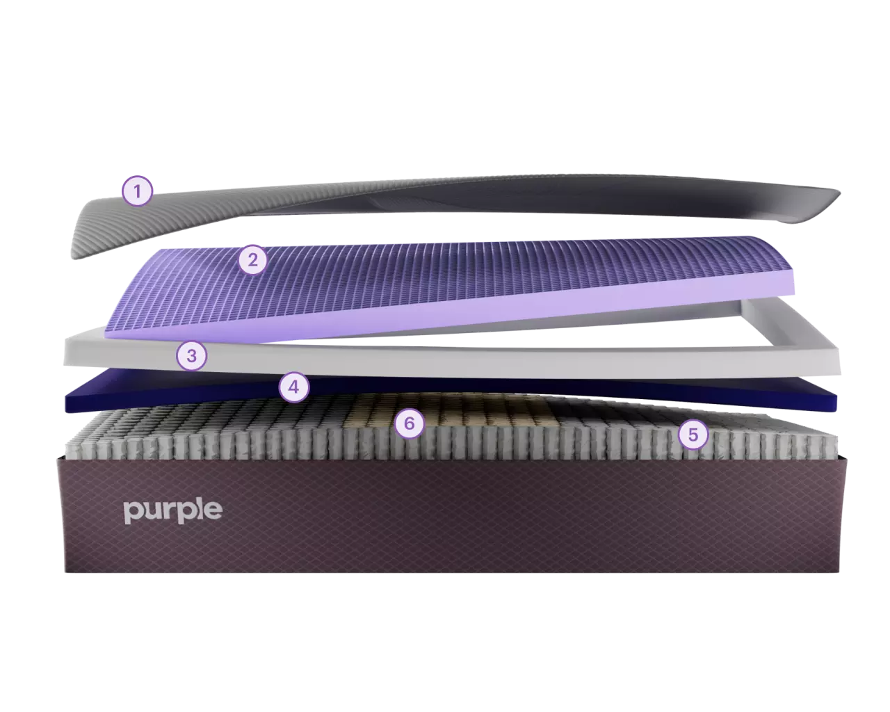 Purple RestorePlus hybrid layers