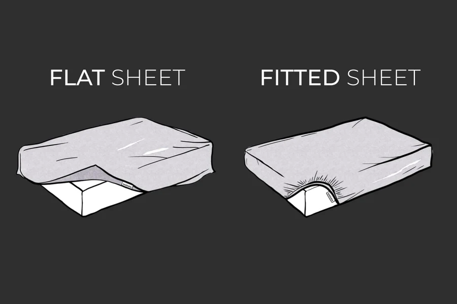 Flat vs Fitted sheets